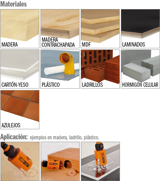 CMT Orange Tools Sierras de Corona 550X-Materiales y Aplicacion