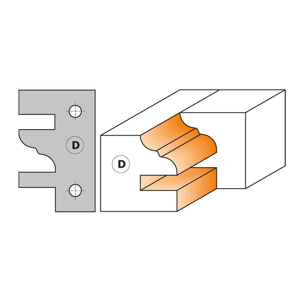 Porte-outils profil et contre-profil