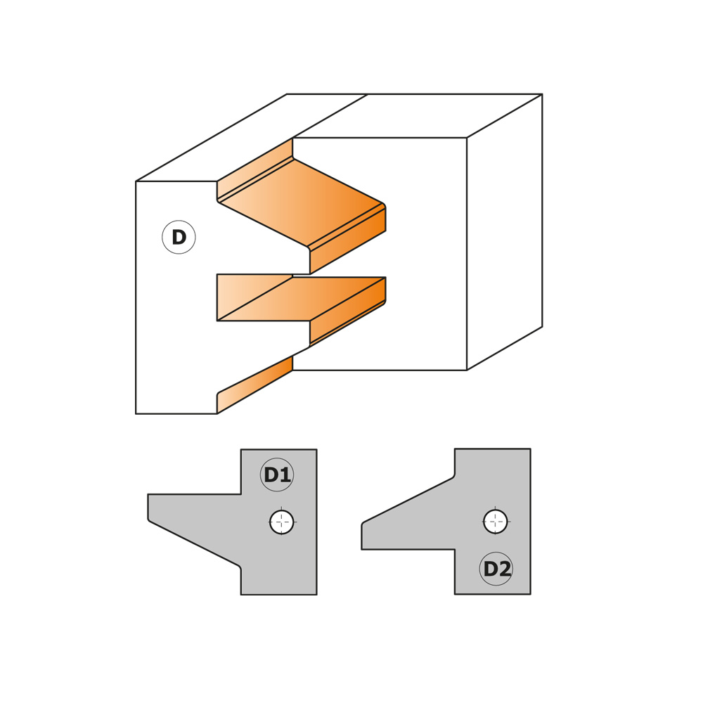 Profile and counter profile cutter head sets