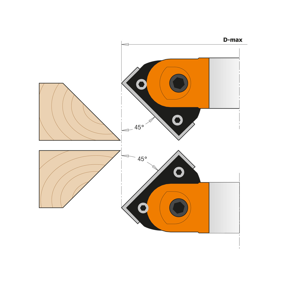 Cabezal portacuchillas para biselar regulable hasta ±45°