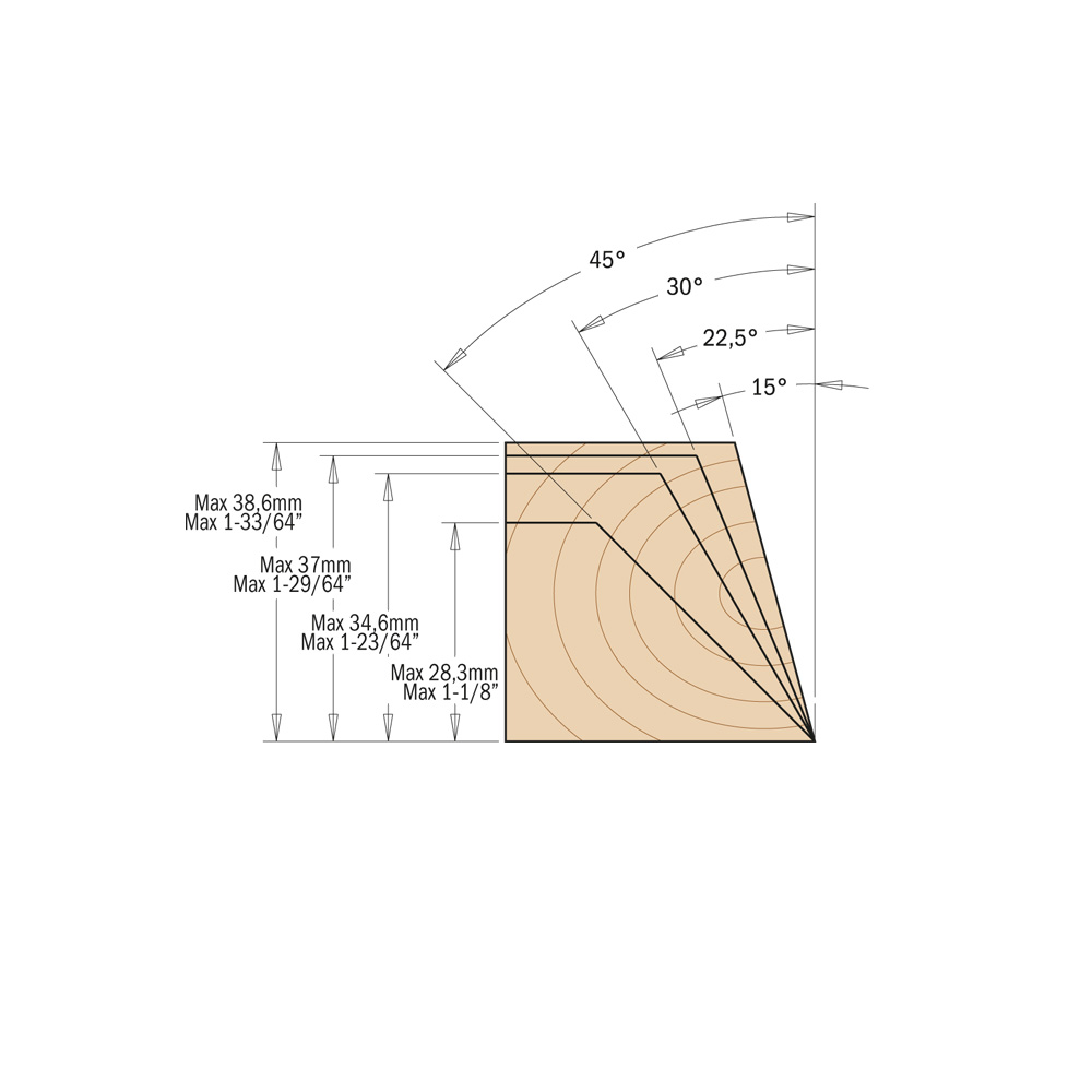 Adjustable Chamfer  Cutter Head ±45°