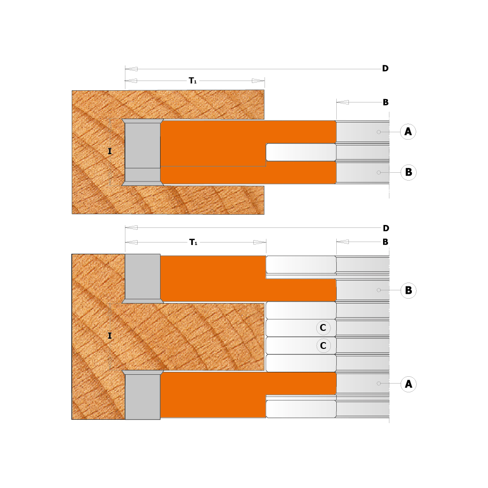 Jeux de porte-outils réglables pour rainures (2 pcs.)