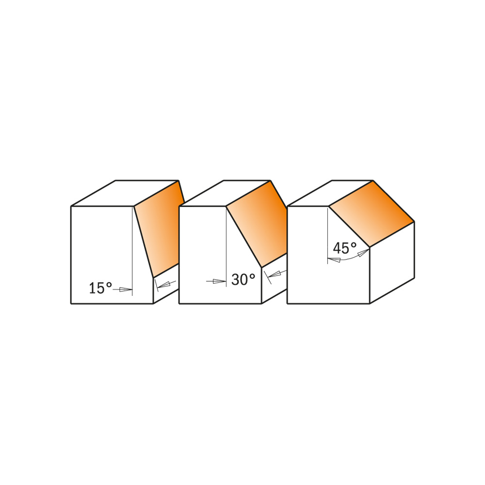 Chamfer router bits