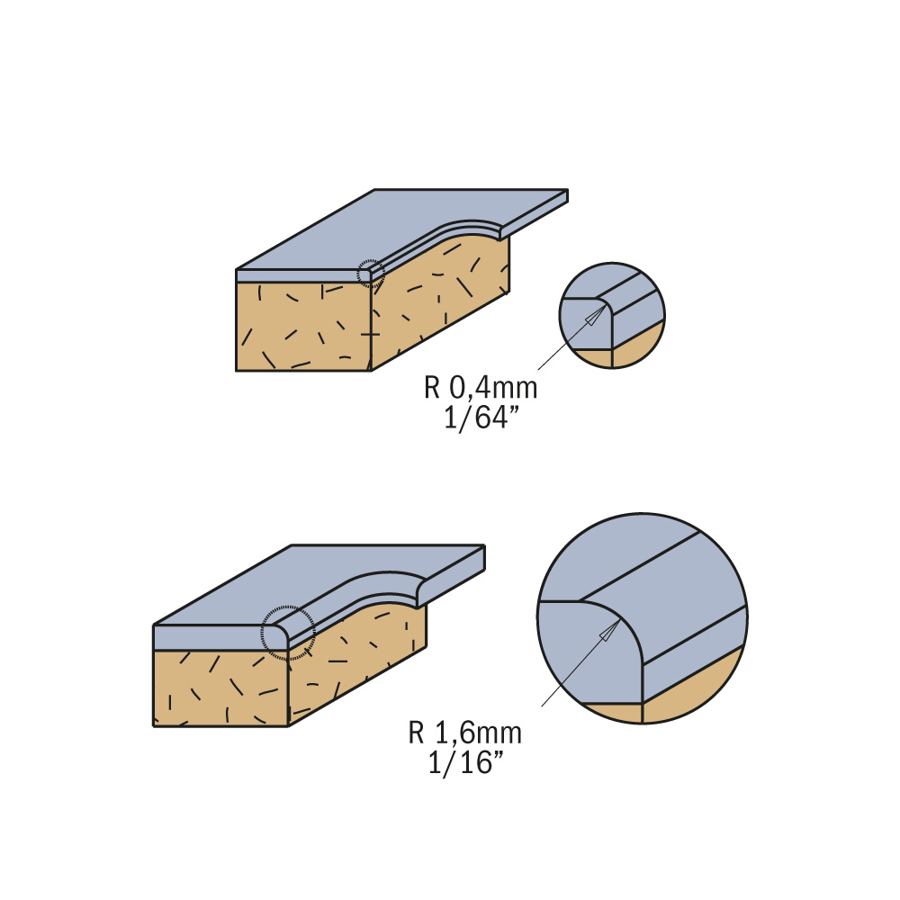 Cmt : Fraise Carbure À Affleurer 12,7 Mm X 38,1 Mm - Queue 12,7 Mm