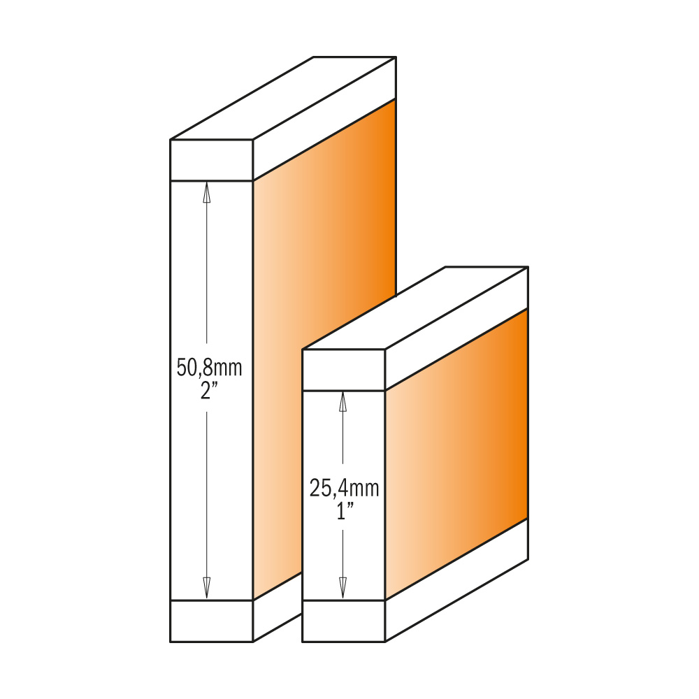 Flush trim router bits