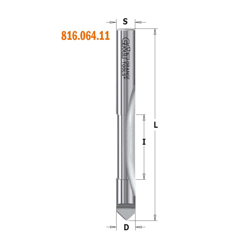 Panel pilot router bits with guide