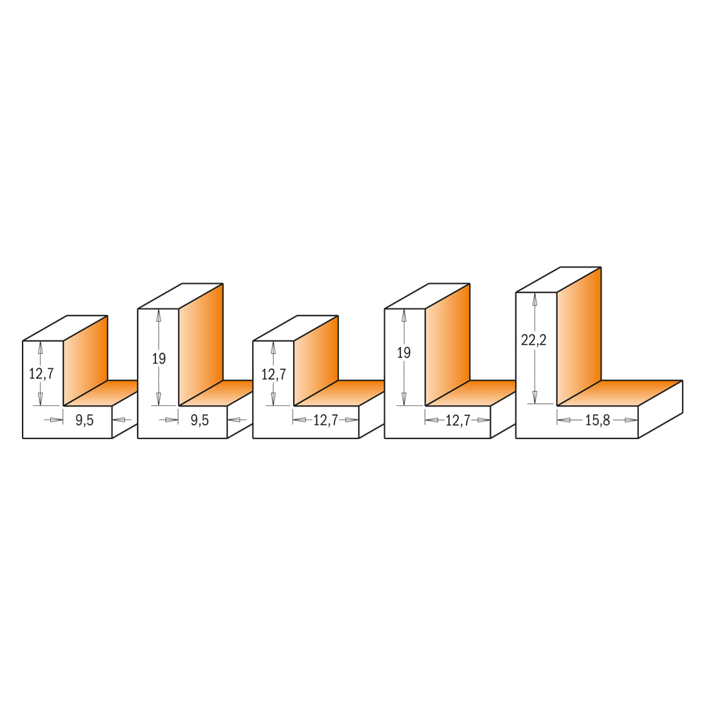 Rabbeting router bits