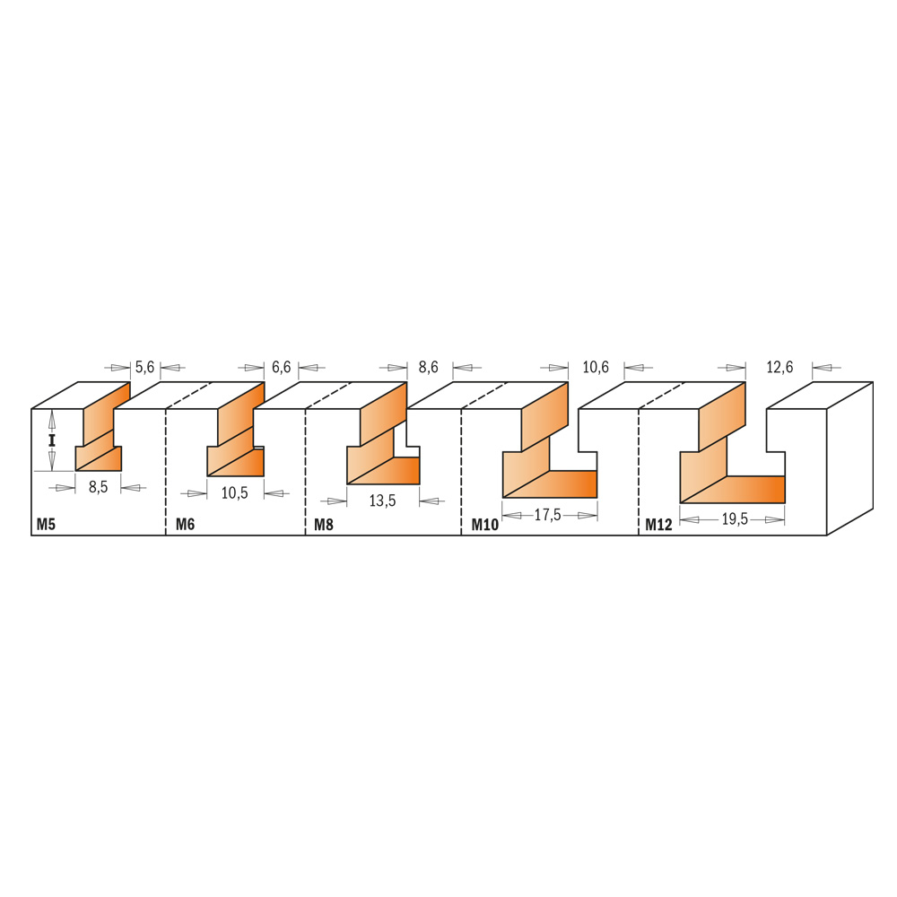 Keyhole router bits