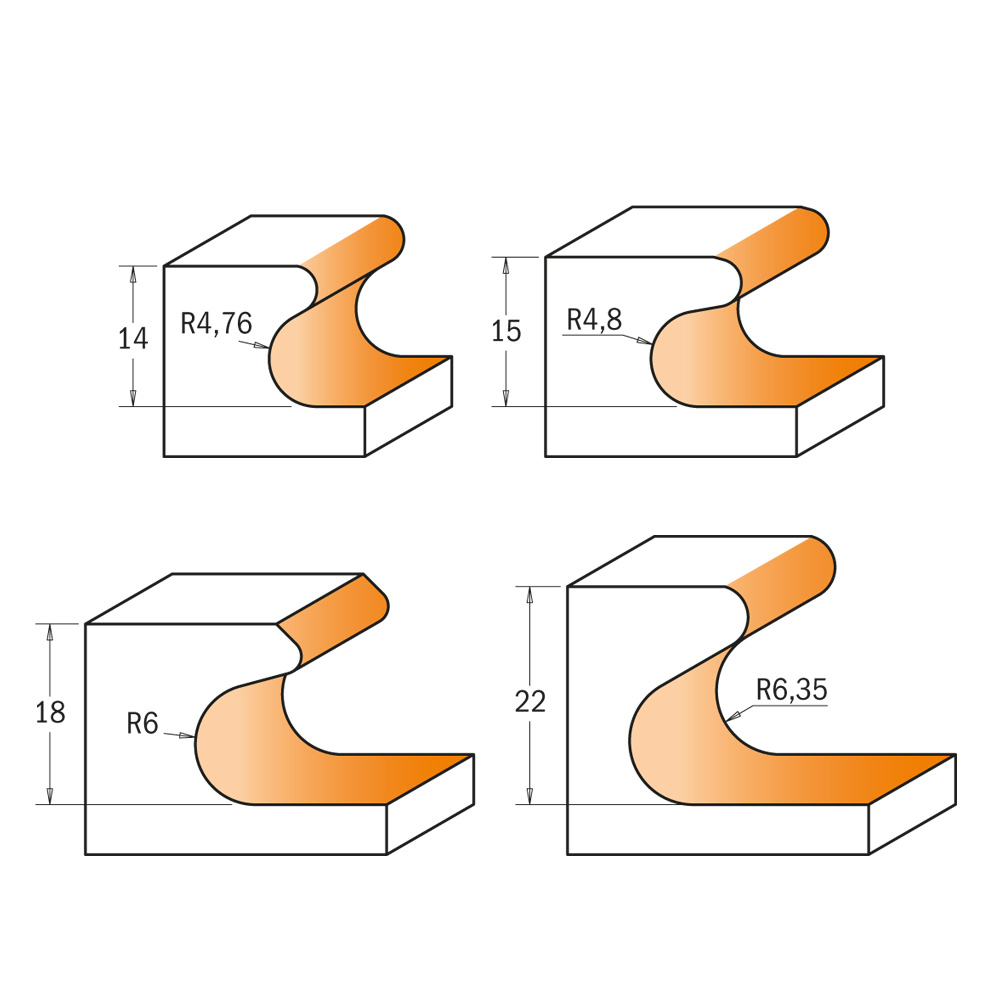 Menuiserie fraise router bit, 1/2'' tige couronne section panneau de porte  et tiroir moulure router bit, fraise à profil concave demi-ronde fraise à