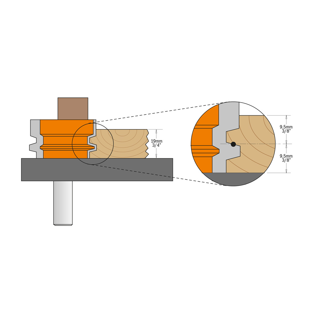 Frese per giunzioni parallele