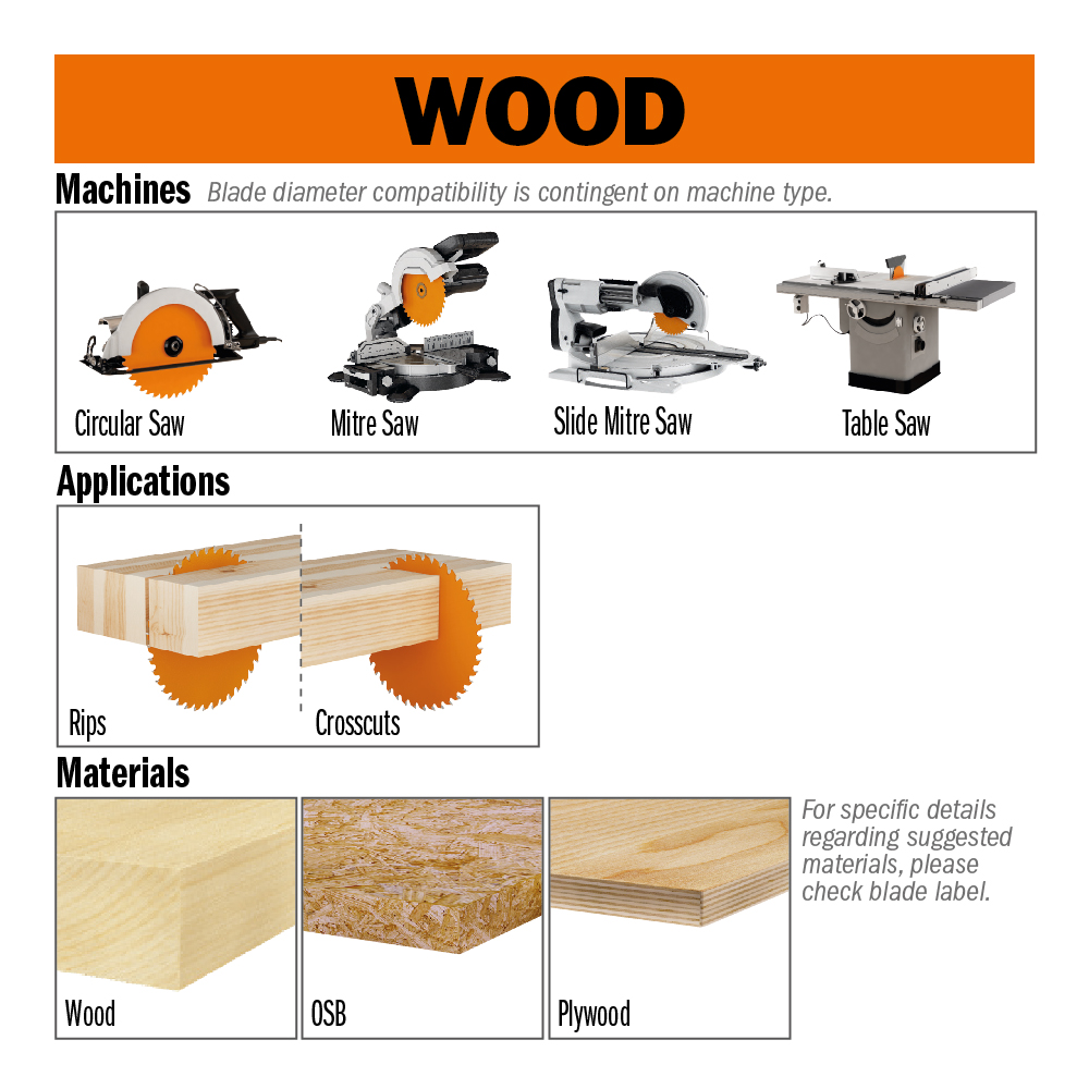 Crosscut circular saw blades