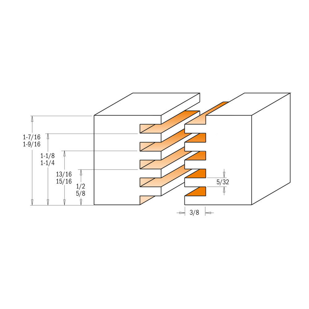 Finger joint router bits