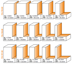 791.70 - 5 aluminum bushing kits for bearings