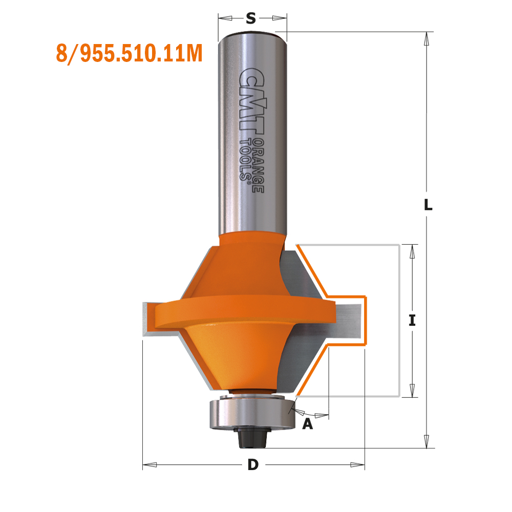 Edge banding router bit sets