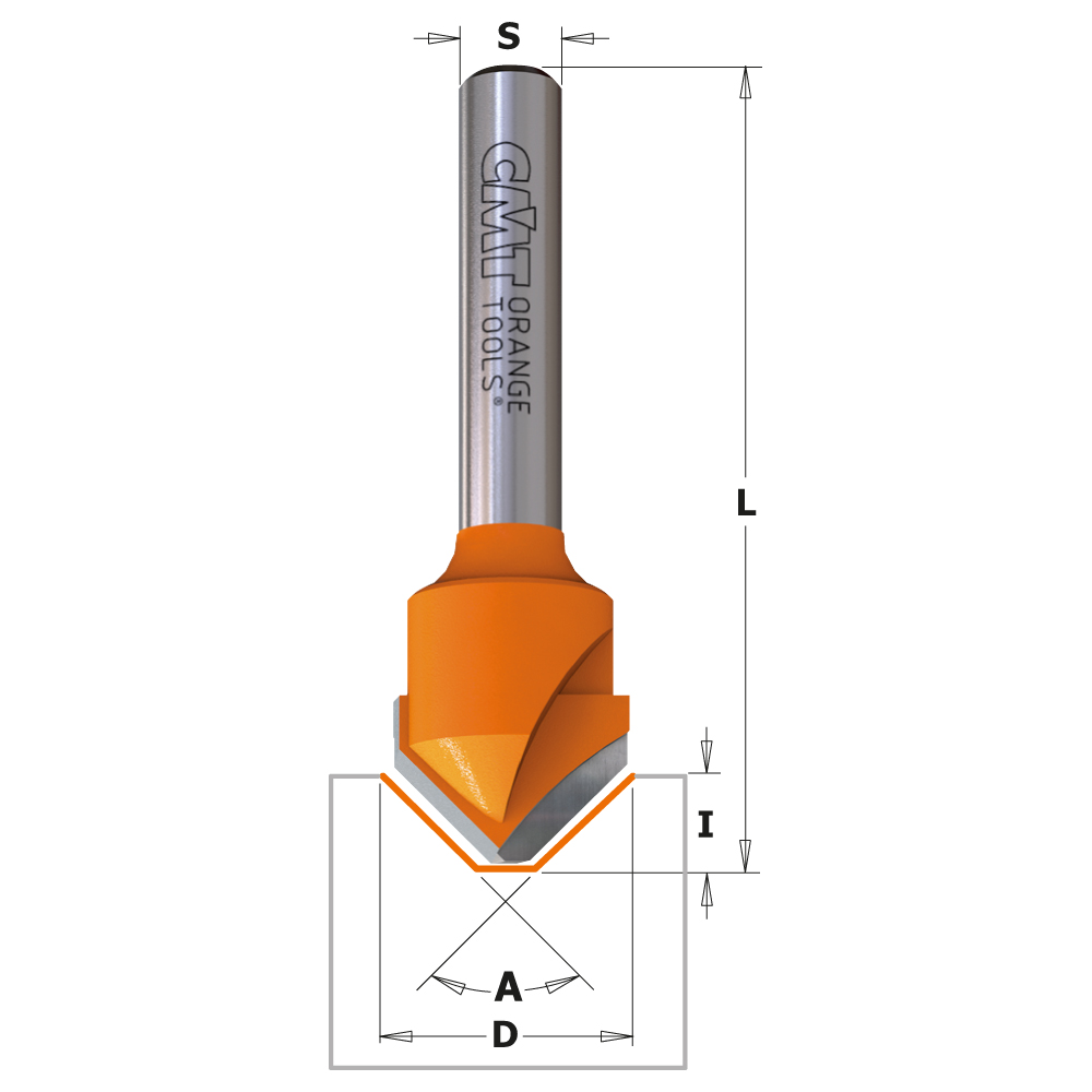 Frese per scanalature