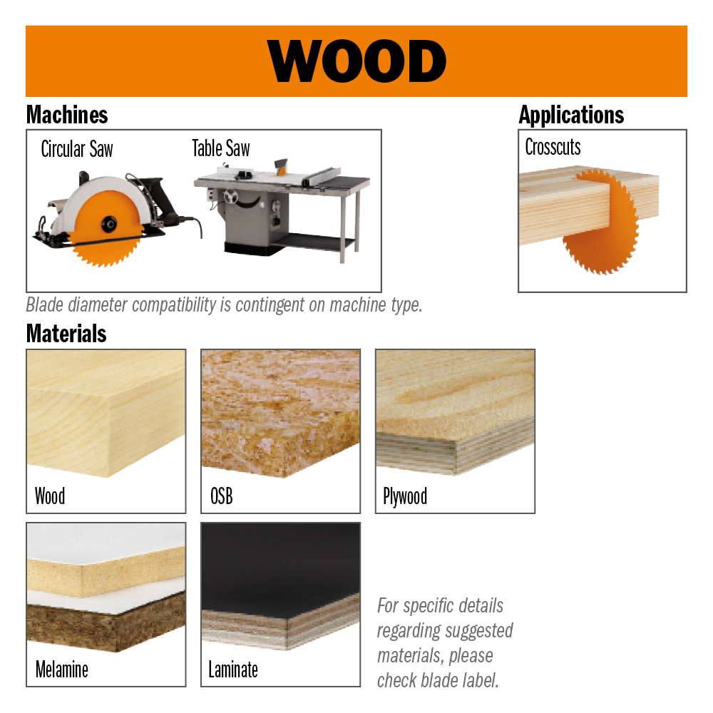 Industrial laminated and chipboard circular saw blades