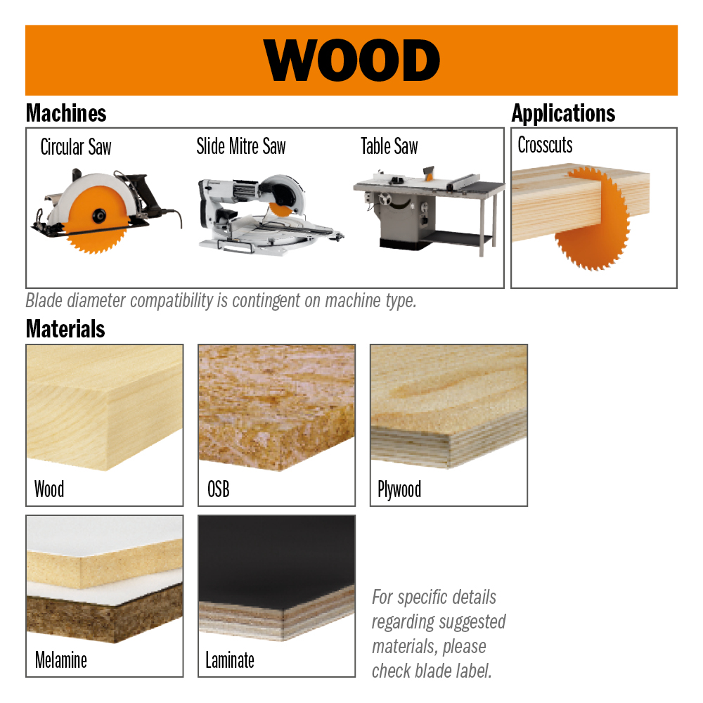 Industrial laminated and chipboard circular saw blades