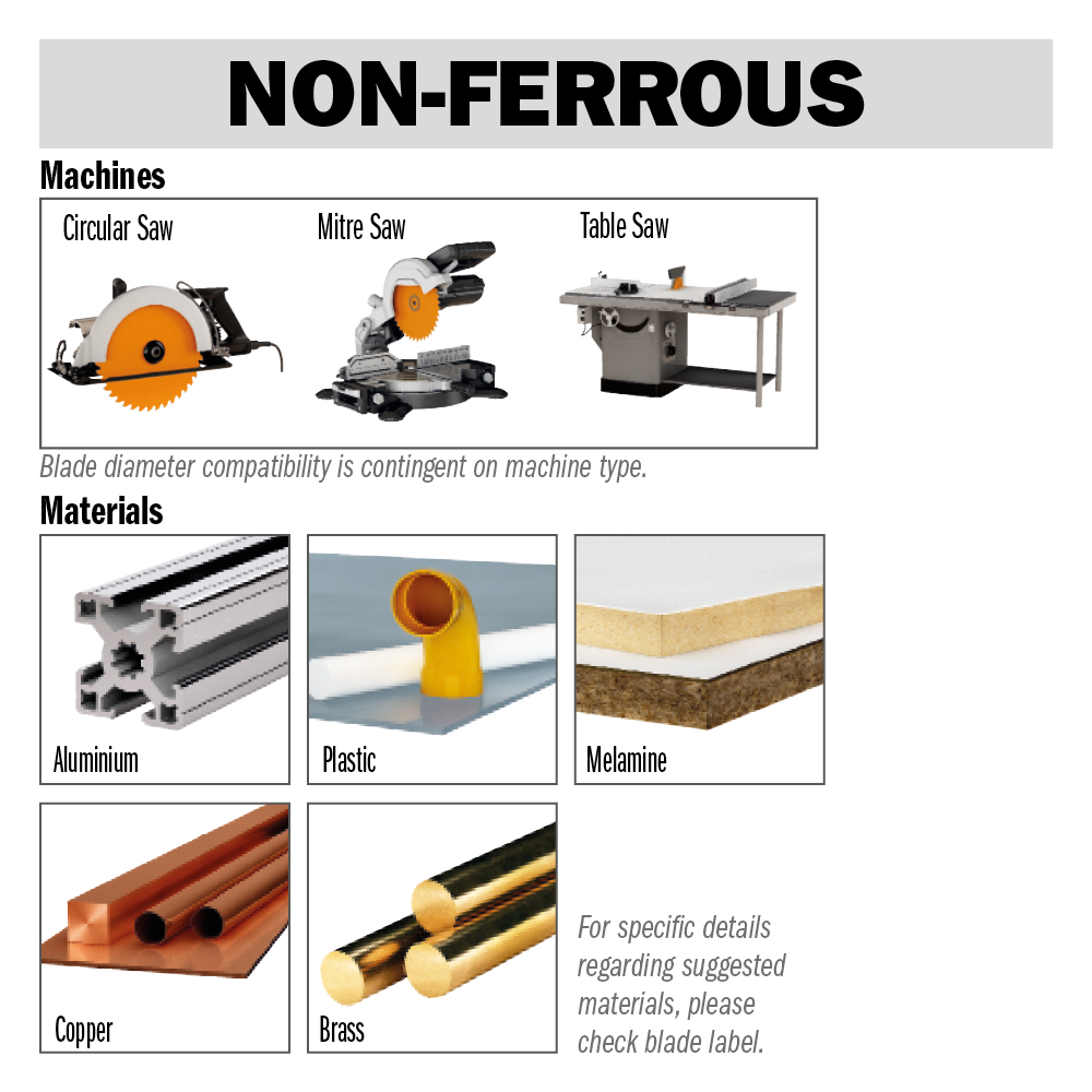 Lame per materiali non ferrosi, plastici e laminati, serie industriale