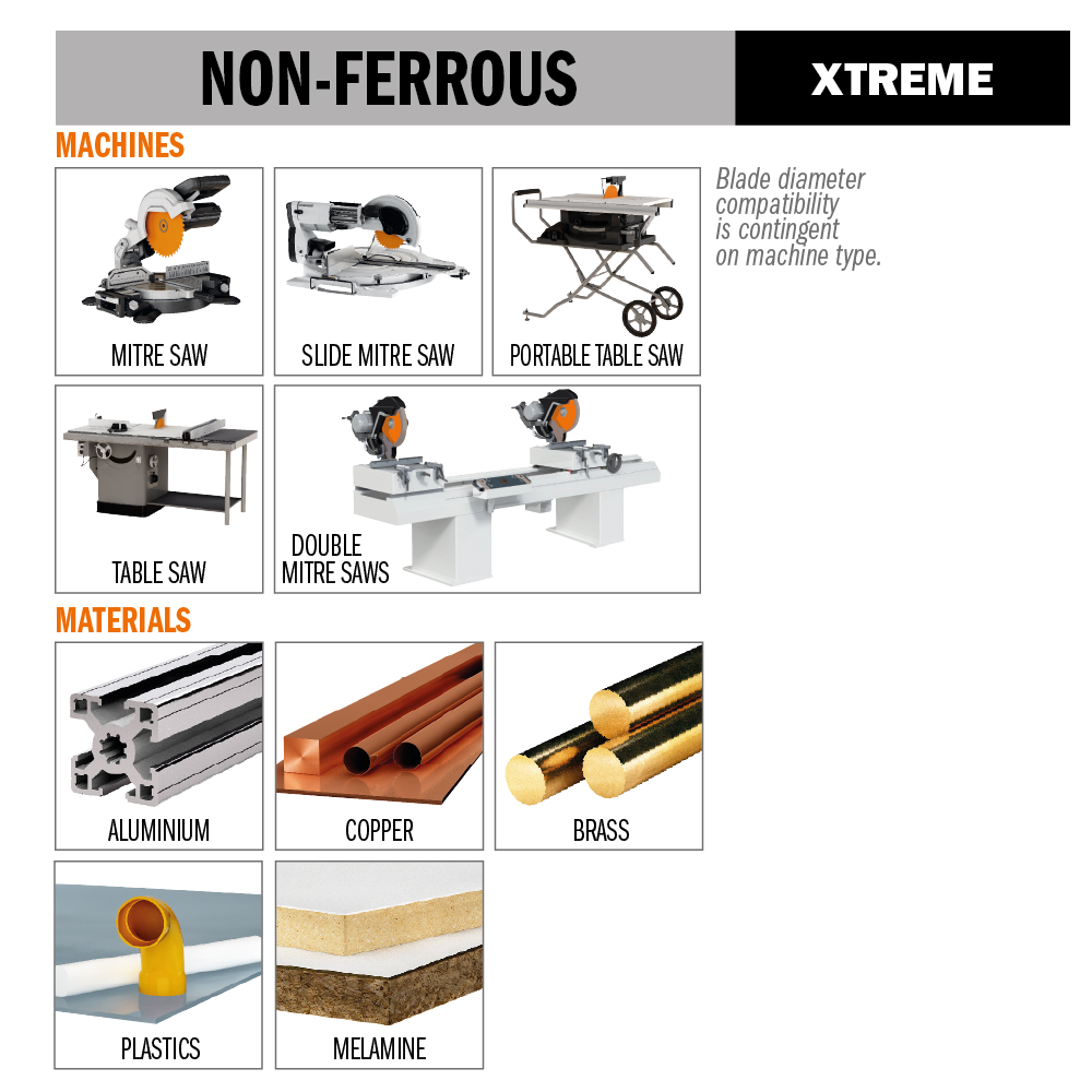 Lames circulaires pour matériaux non ferreux, plastique et laminés