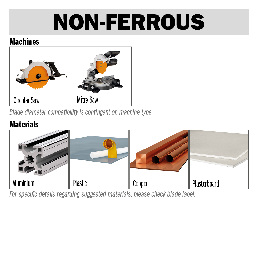 Industrial non-ferrous metal and plastic circular saw blades