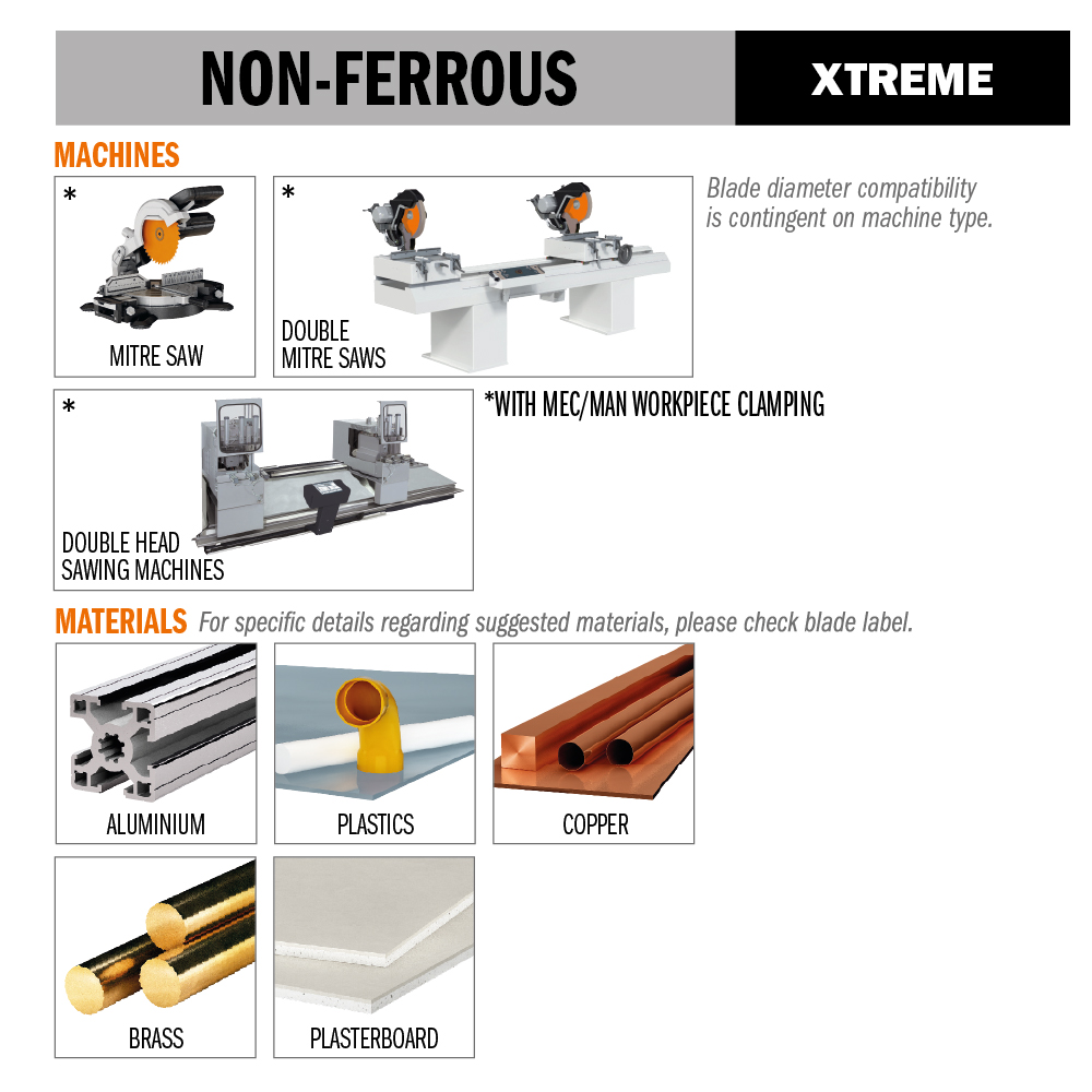 Lames circulaires industrielles pour matériaux non ferreux et plastique
