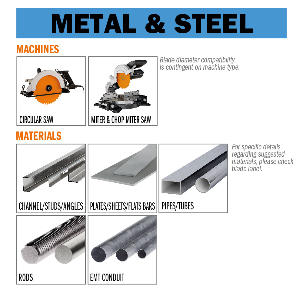 Industrielle Kreissägeblätter für eisenhaltiges Material und PVC