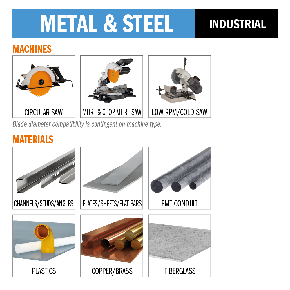 Industrial dry cutter circular saw blades