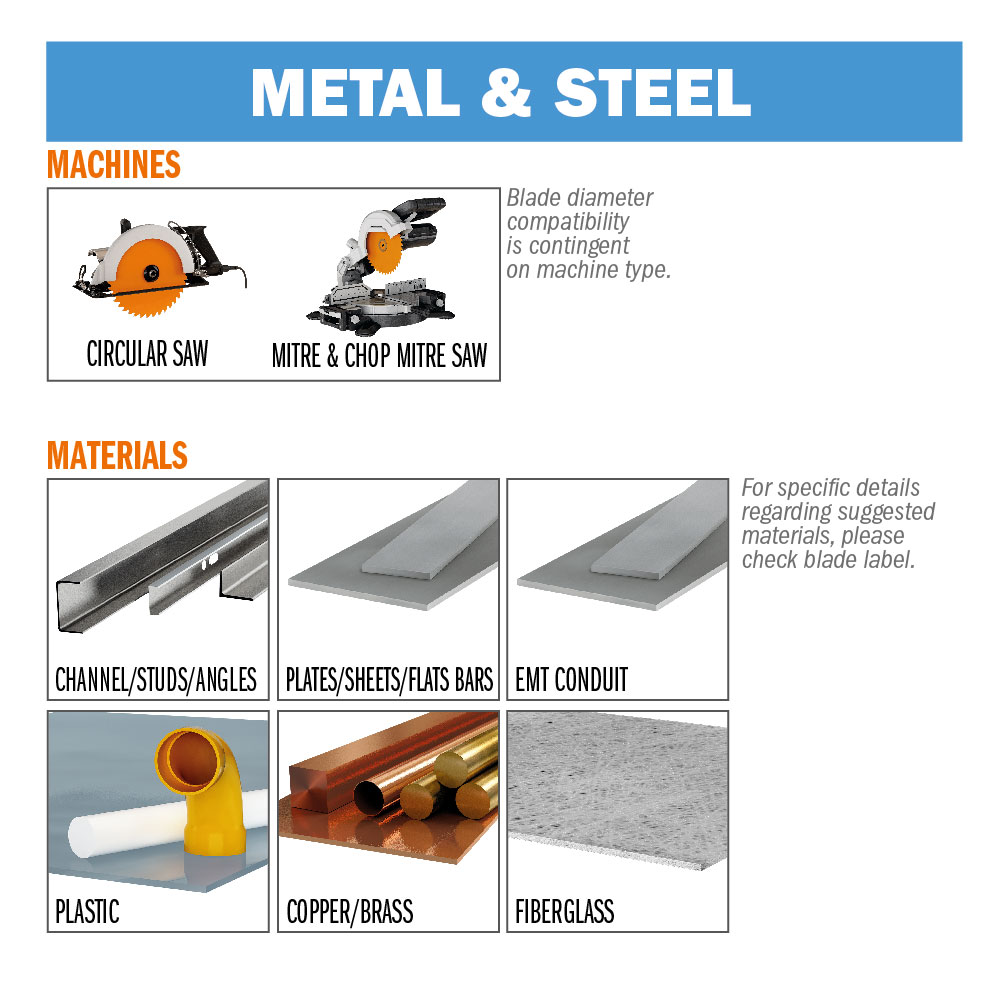 Industrielle Kreissägeblätter für eisenhaltiges Material und PVC