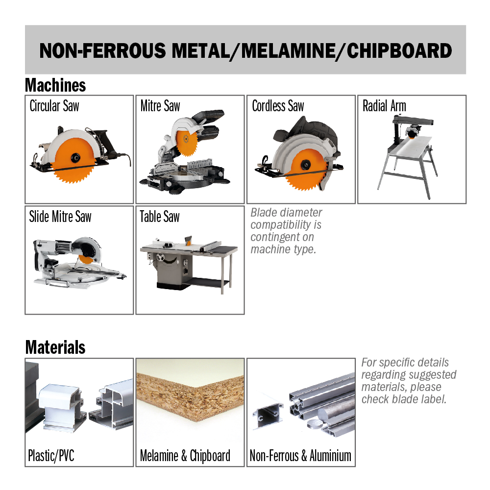 Kreissägeblätter ITK-Plus® für für eisenfreies Material und Mineralwerkstoffe - THIN KERF