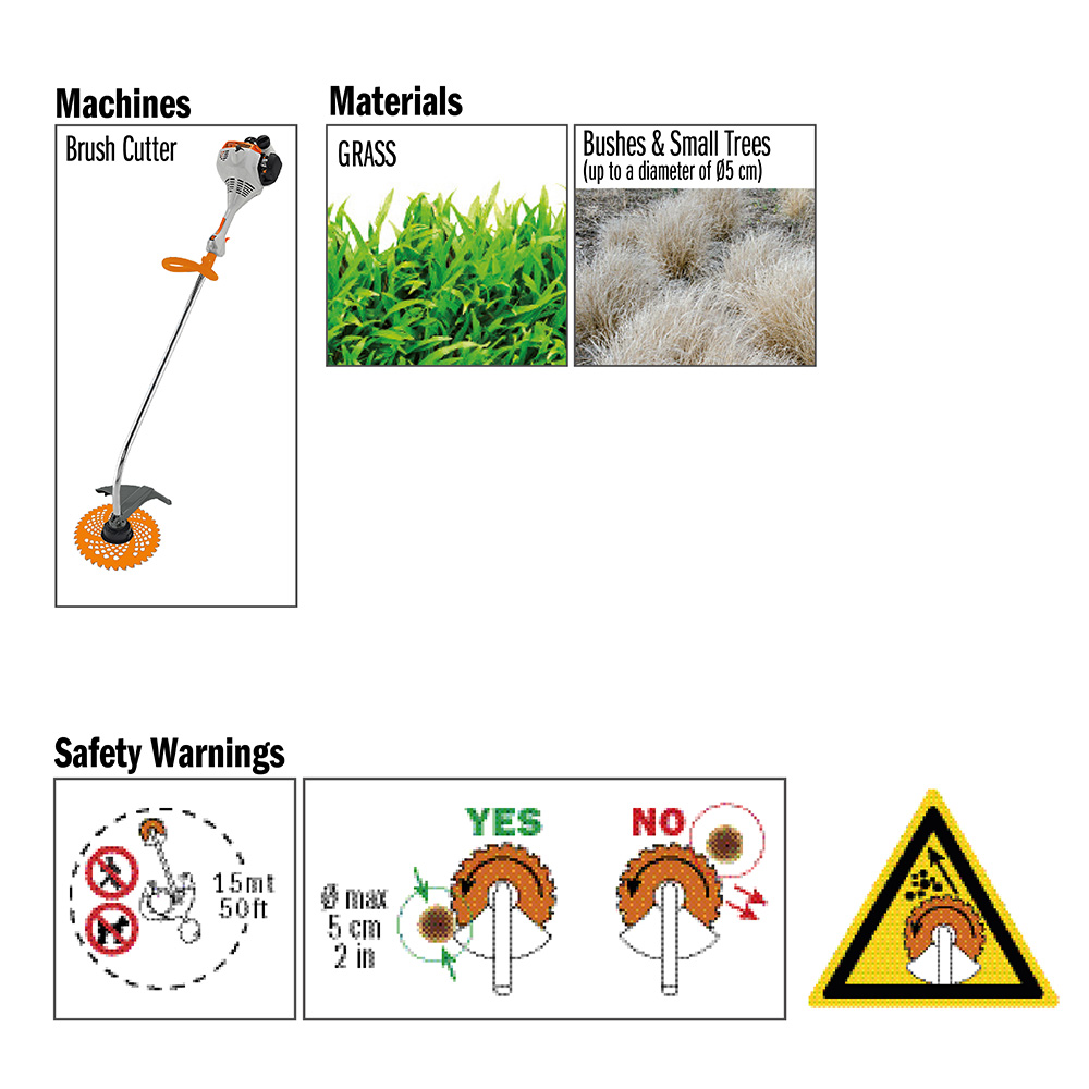 Lames circulaires pour coupes-herbes et débroussailleuses