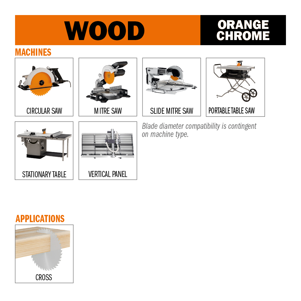 Industrial low noise and chromed saw blades
