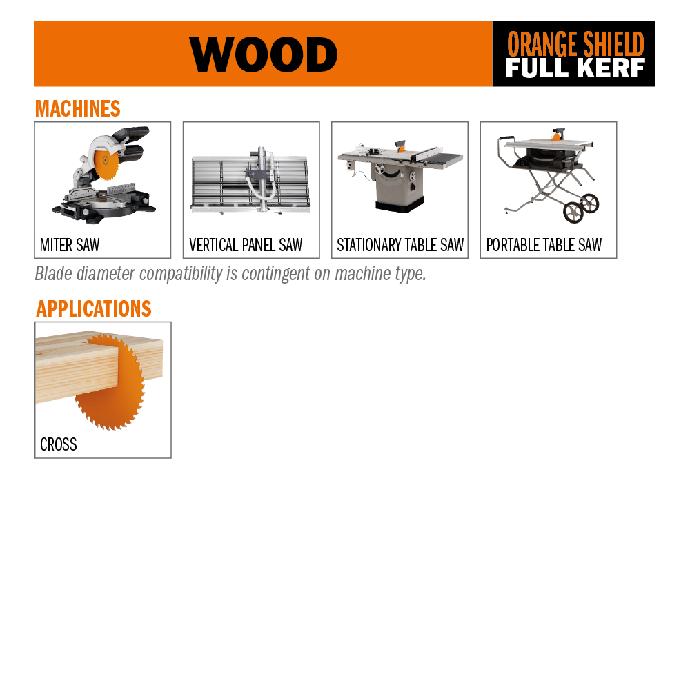 Industrial low noise &amp; chrome coated circular saw blades with TCG grind