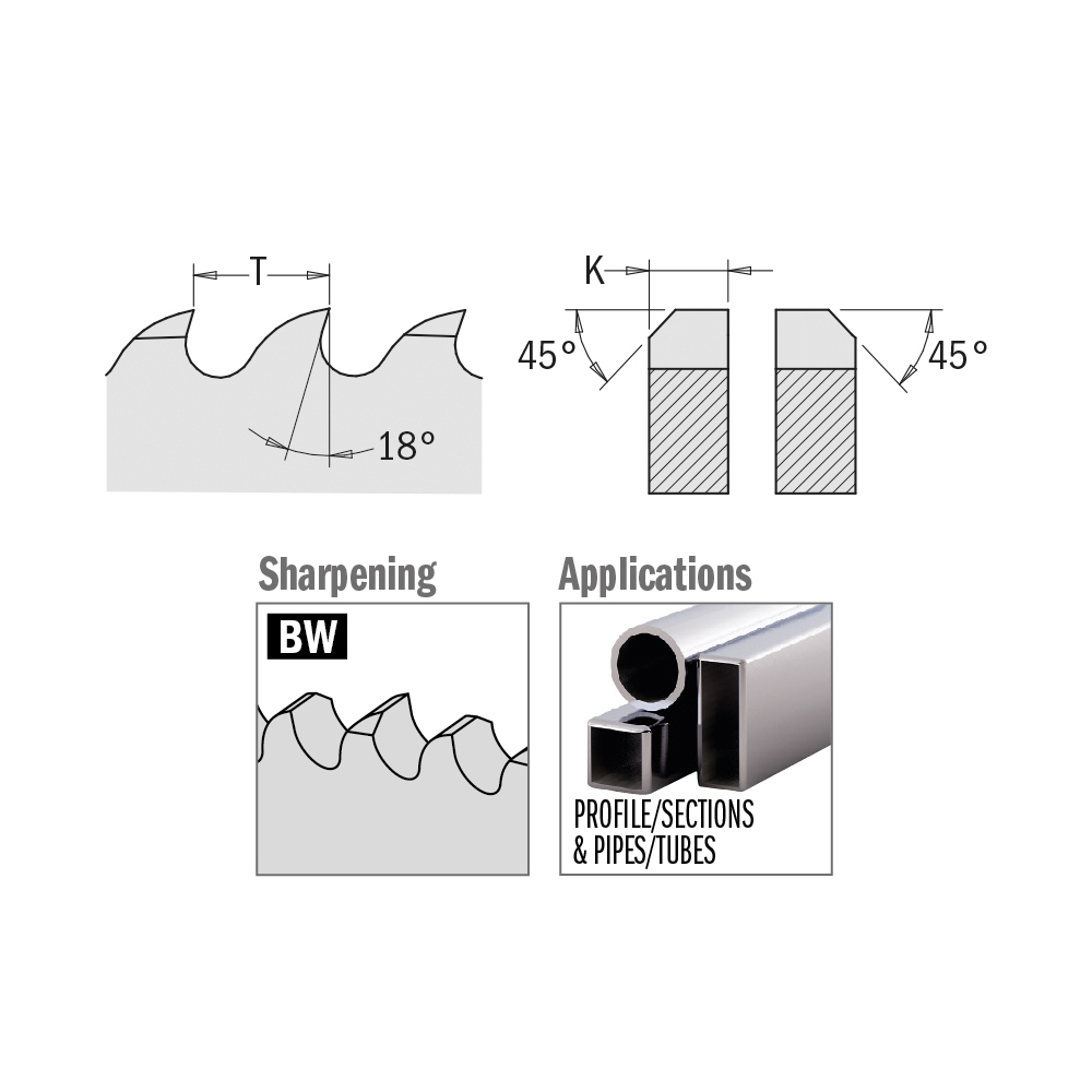 HSS Saw blade for metals and steel _ BW