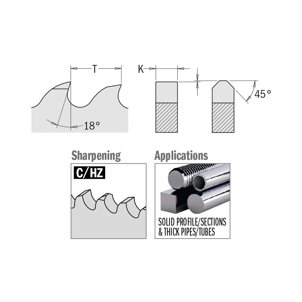 HSS Saw blade for metals and steel C/HZ