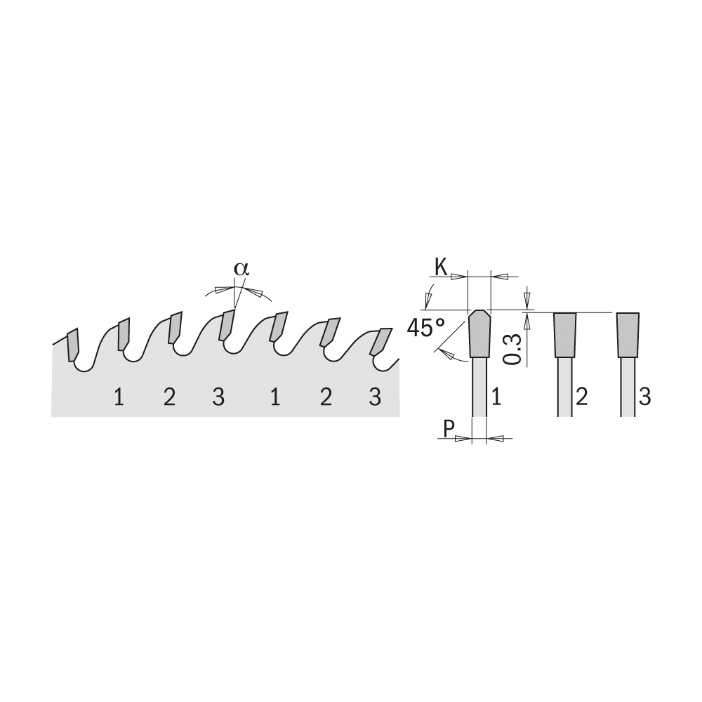 Lames circulaires XTreme de longue durée pour mélaminés et laminés