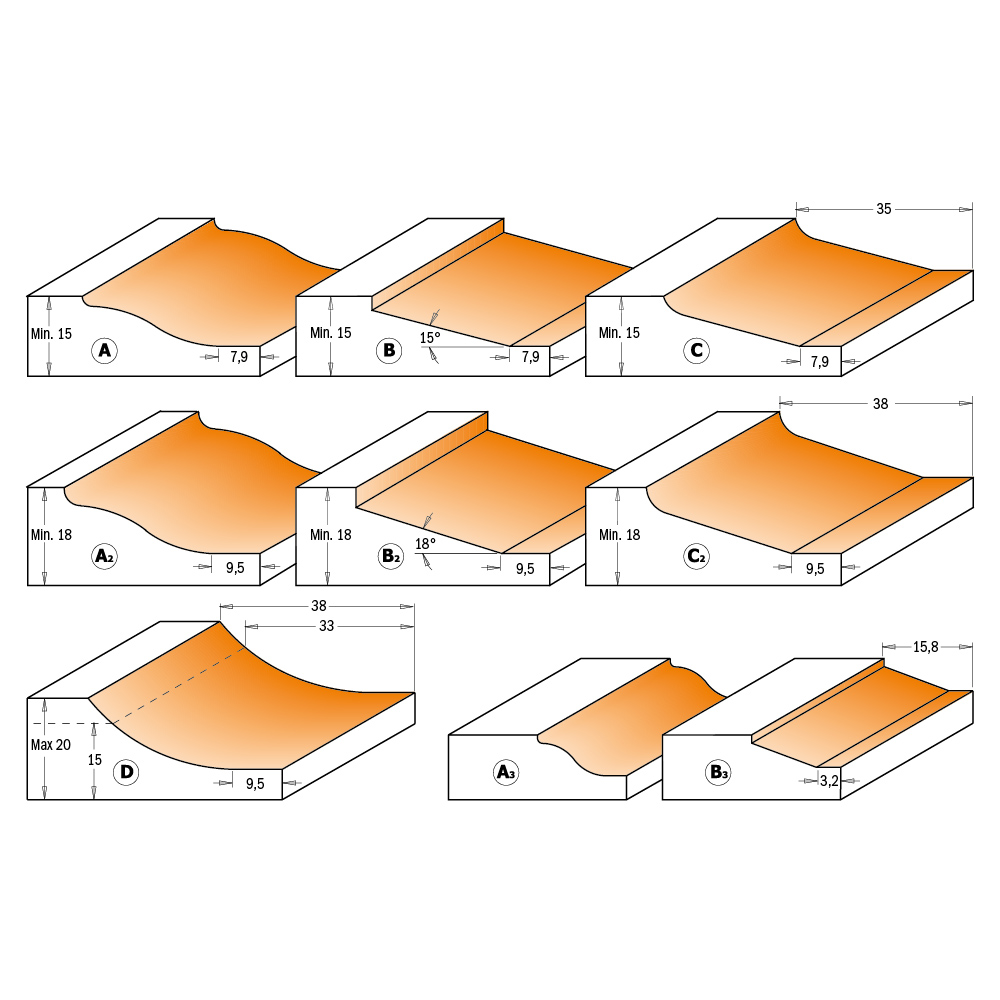 Fresa horizontal para plafones