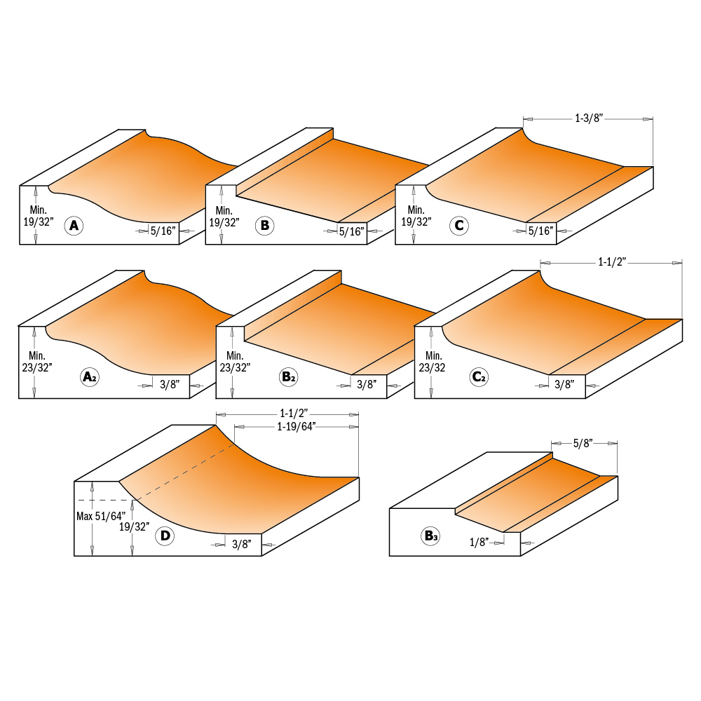 Horizontal Raised panel router bits