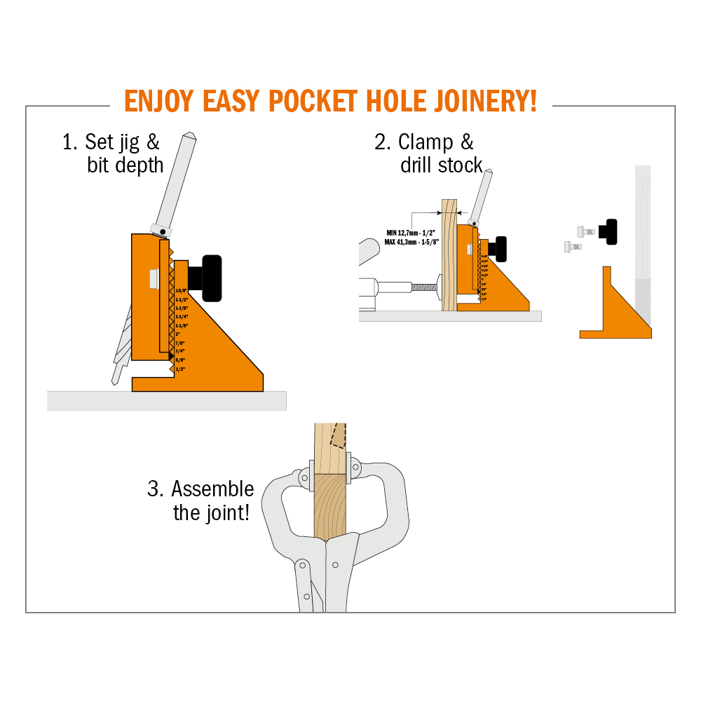 Sistema di giunzione Pocket-Pro