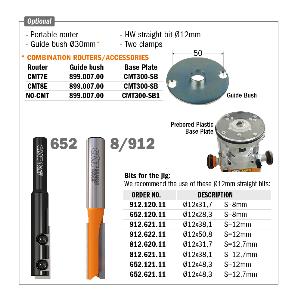 Gabarit pour plan de travail de cuisine Trend 900mm