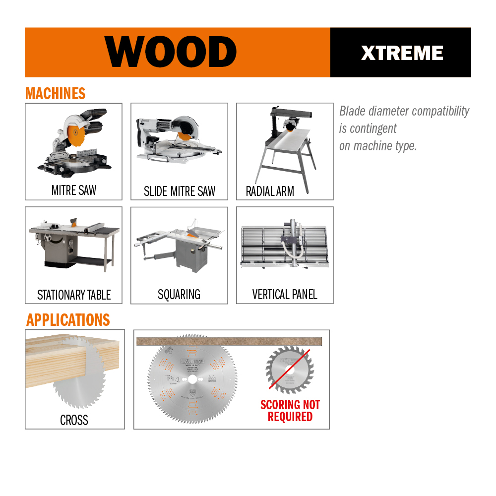 Ultra Fine Finishing Saw Blade