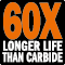 60X Longer Life than Carbide