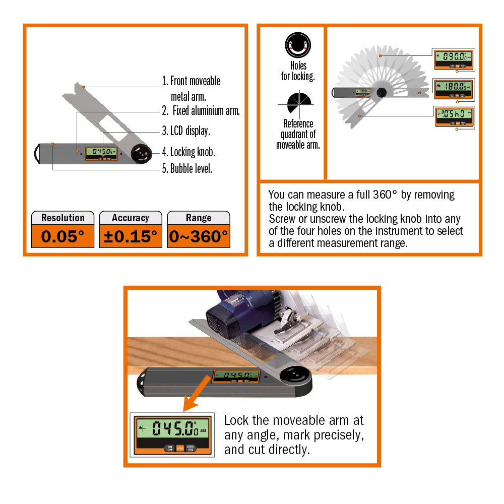 Rapporteur d’angles digital