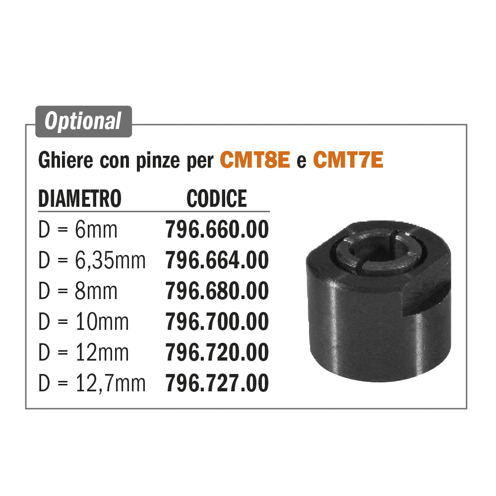 Elettrofresatrice 2400W - Versione aggiornata