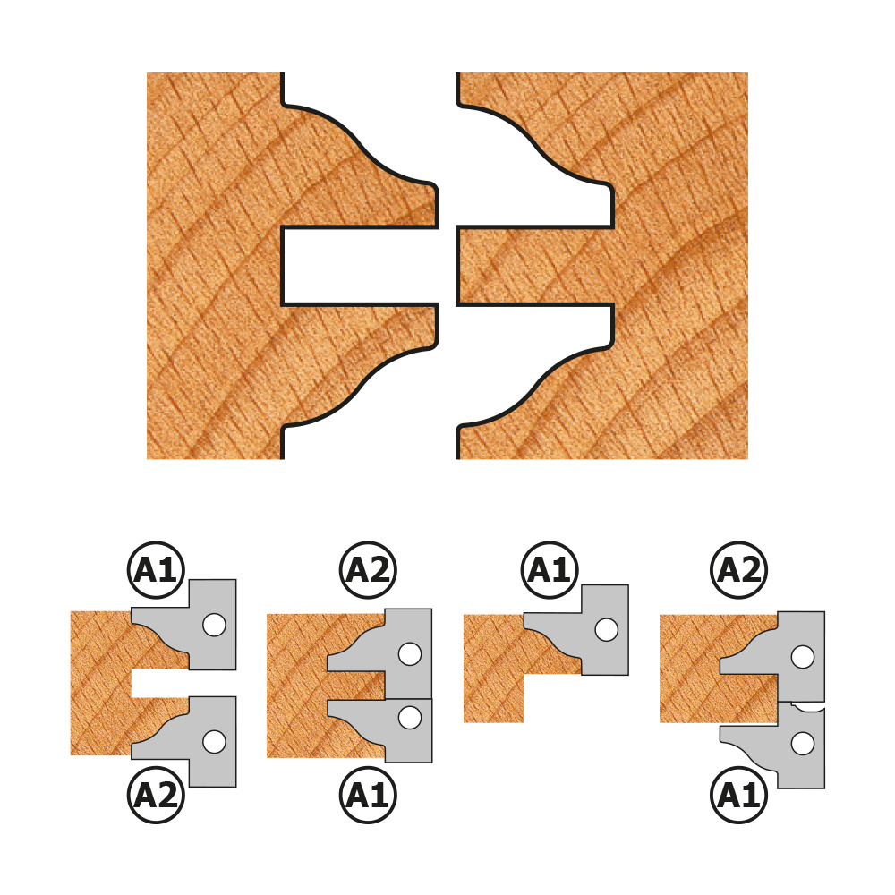 Profile and counter profile cutter head sets