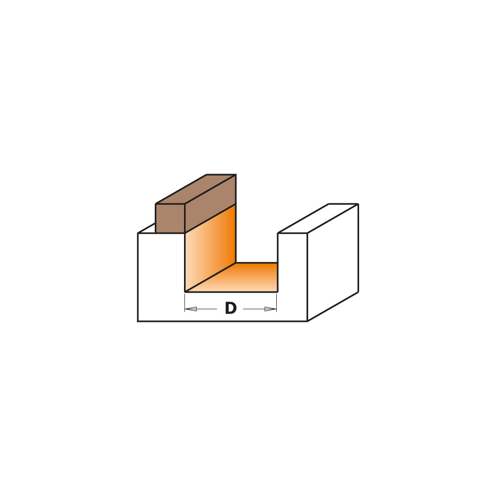 Pattern router bits, short series