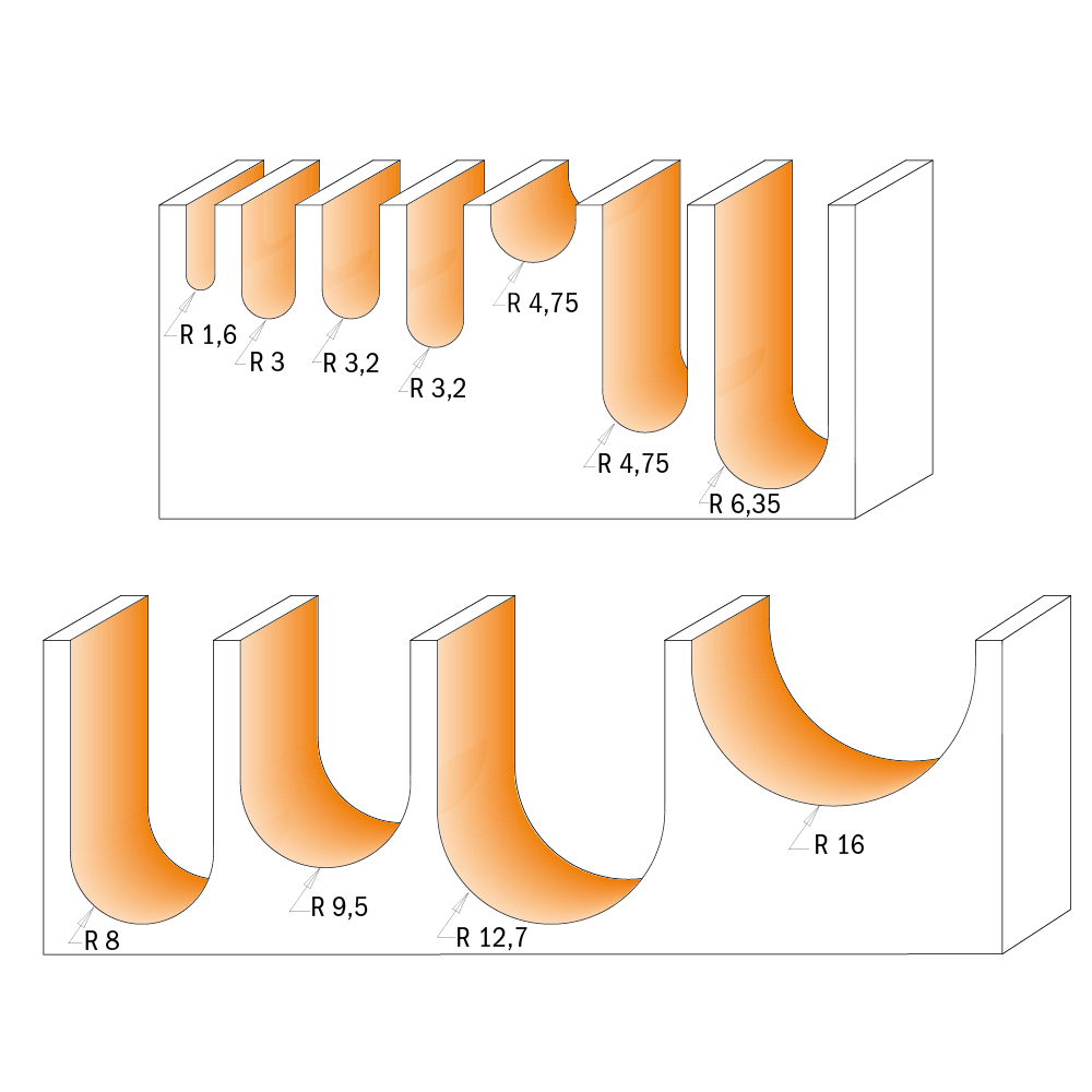 CMT 914.817.11 Fresa a Raggio Convesso in Hw, Grigio/Arancio : :  Commercio, Industria e Scienza