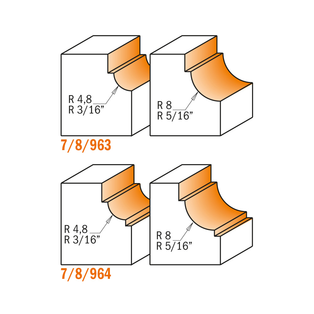 Cavetto Edge Mould Bits