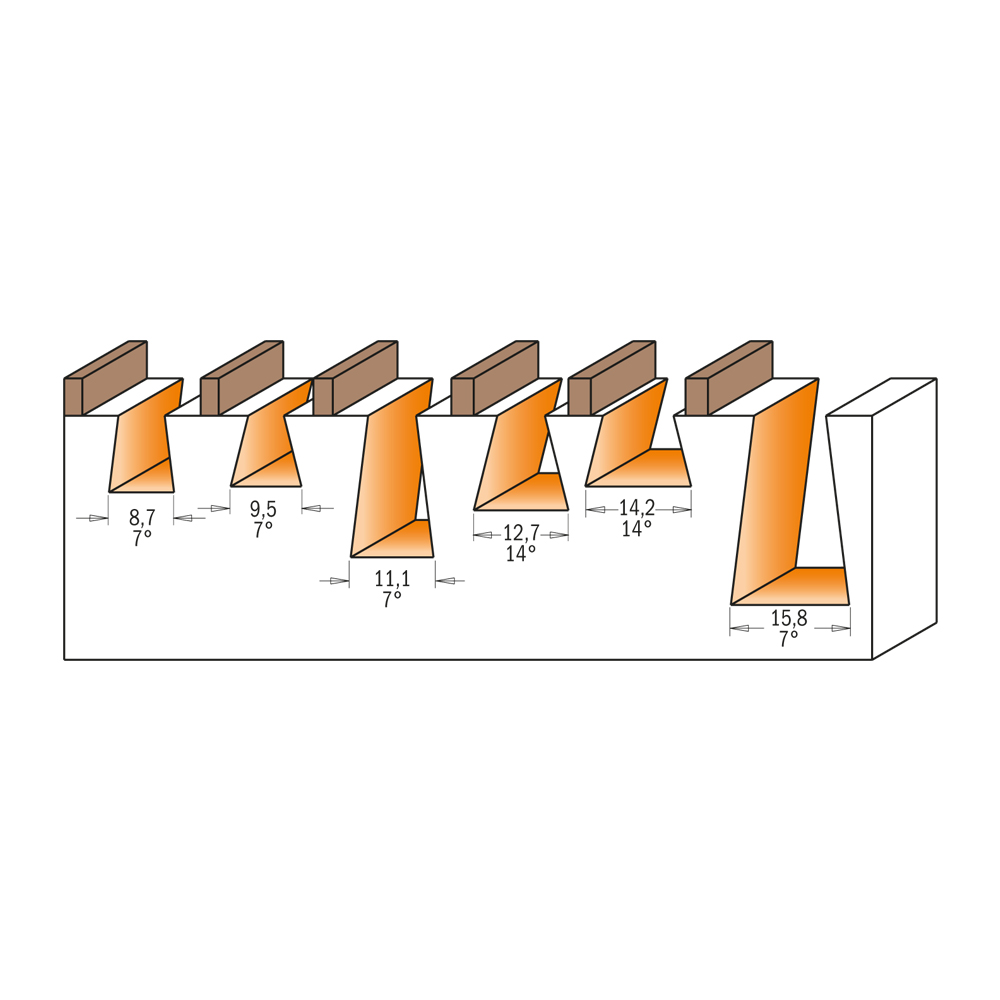 Dovetail router bits