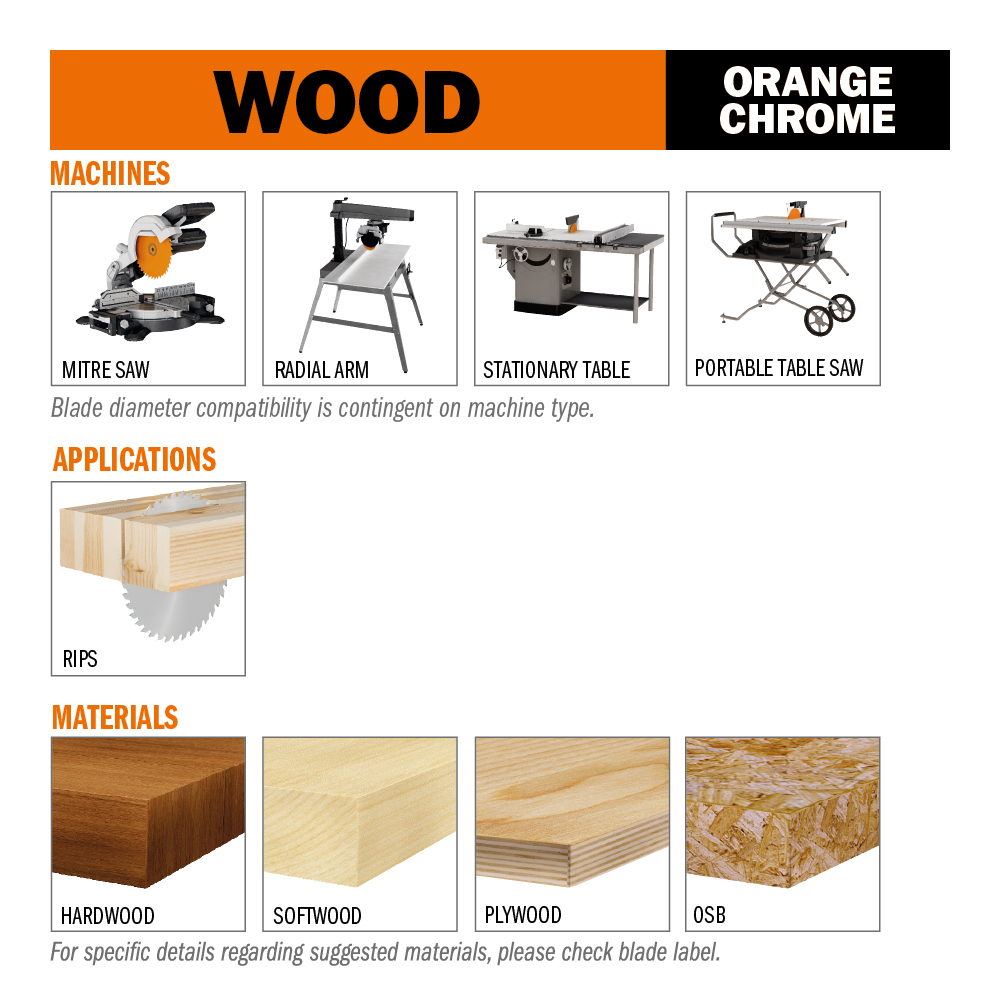 Lame de scie de precision pour coupee longitudinales- Orange Chrome