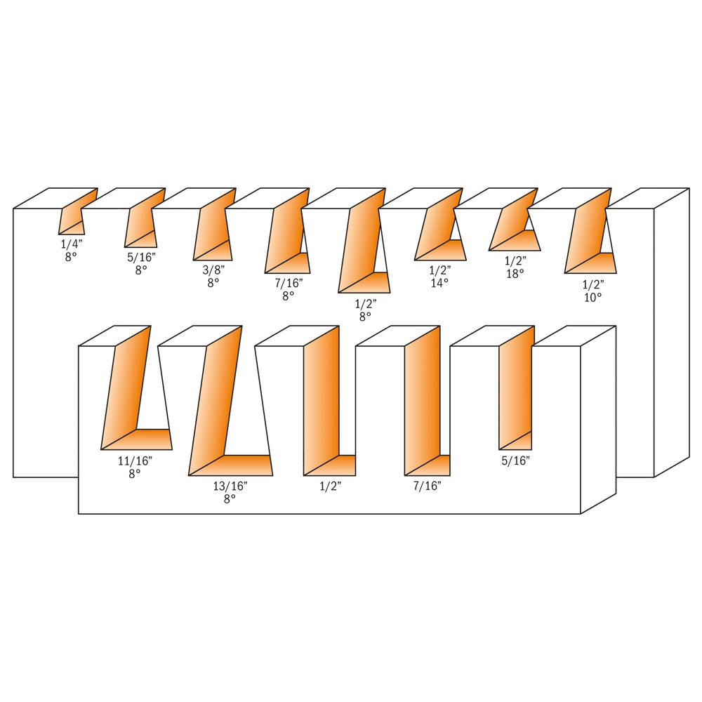 13 piece dovetail and straight bit sets